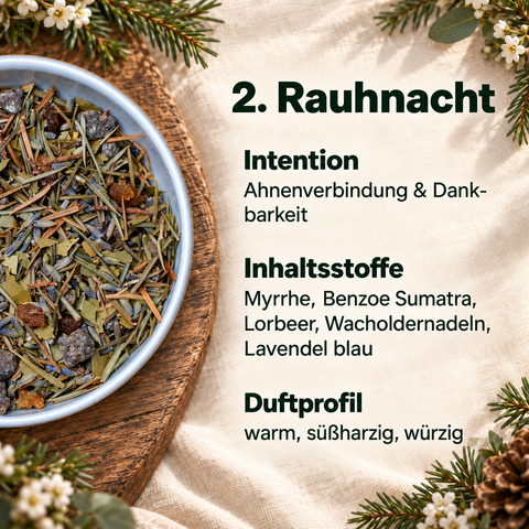 Rauhnacht Ritual-Set - 12 Räuchermischungen für die Raunächte