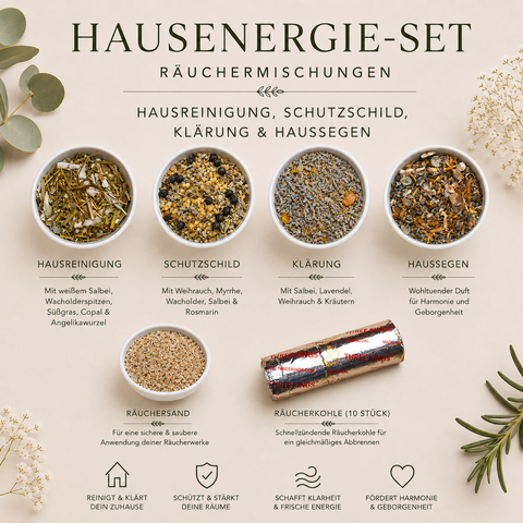 Hausenergie-Set Räuchermischungen – Hausreinigung, Schutzschild, Klärung nach Besuch & Haussegen| 4 x 15 g Räucherwerk