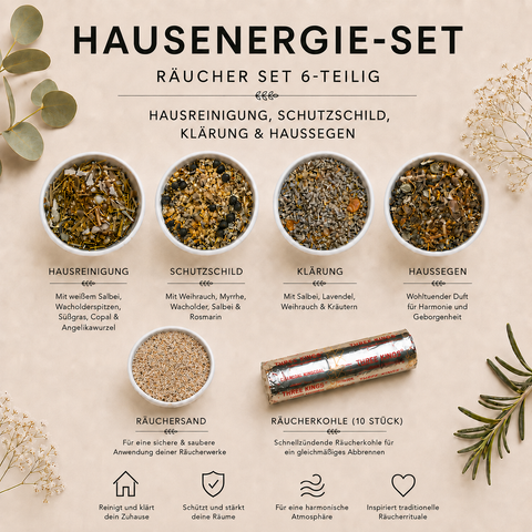 Hausenergie-Set Räuchermischungen – Hausreinigung, Schutzschild, Klärung nach Besuch & Haussegen| 4 x 15 g Räucherwerk