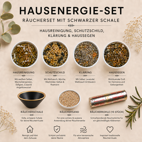 Hausenergie-Set Räuchermischungen – Hausreinigung, Schutzschild, Klärung nach Besuch & Haussegen| 4 x 15 g Räucherwerk