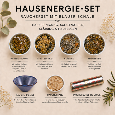 Hausenergie-Set Räuchermischungen – Hausreinigung, Schutzschild, Klärung nach Besuch & Haussegen| 4 x 15 g Räucherwerk