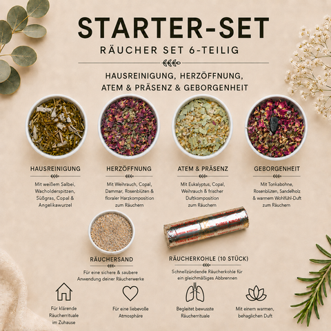 Starter-Set Räuchermischungen 4-teilig – Hausreinigung, Herzöffnung, Atem Präsenz & Geborgenheit