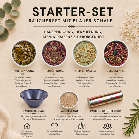Starter-Set Räuchermischungen 4-teilig – Hausreinigung, Herzöffnung, Atem Präsenz & Geborgenheit
