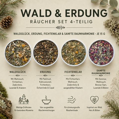 Wald & Erdung Räucher Set 4-teilig – Waldglück, Erdung, Fichtenklar & Sanfte Raumharmonie je 15 g