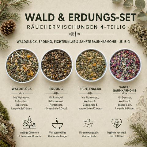 Wald & Erdung Räucher Set 4-teilig – Waldglück, Erdung, Fichtenklar & Sanfte Raumharmonie je 15 g