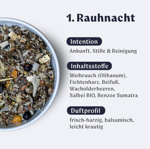 Rauhnacht Ritual-Set mit 12 einzigartigen Räuchermischungen