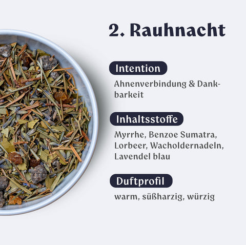 Rauhnacht Ritual-Set mit 12 einzigartigen Räuchermischungen