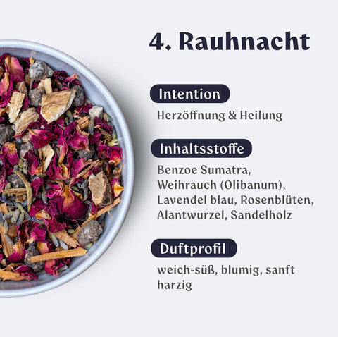 Rauhnacht Ritual-Set mit 12 einzigartigen Räuchermischungen