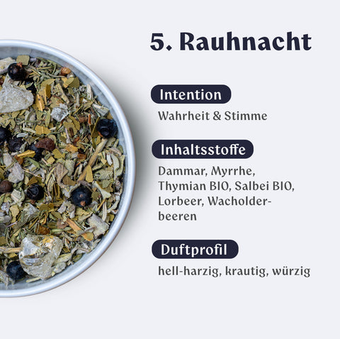 Rauhnacht Ritual-Set mit 12 einzigartigen Räuchermischungen