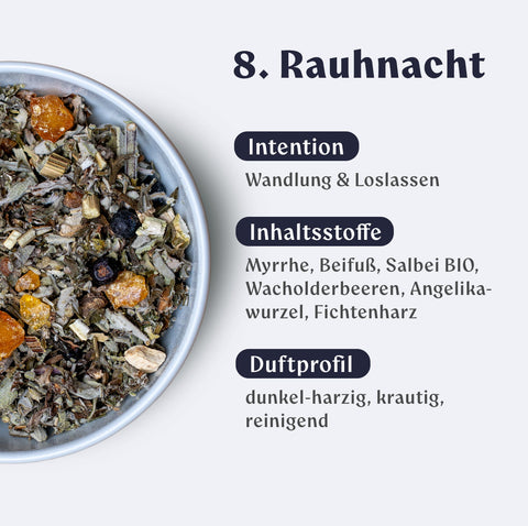 Rauhnacht Ritual-Set mit 12 einzigartigen Räuchermischungen